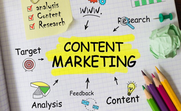 استراتيجية التسويق بالمحتوى (Content Marketing) - أنواع الاستراتيجيات التسويقية (1)