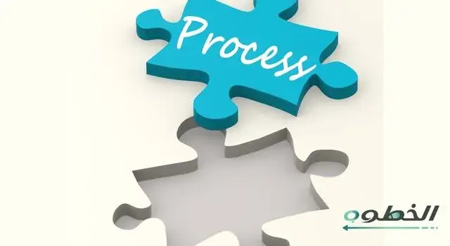 عناصر المزيج التسويقي السبعة 7Ps - العملية (Process)