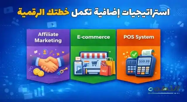 التجارة الإلكترونية