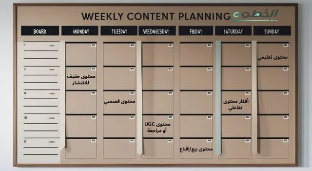 جدول أسبوعي لصناعة محتوى جاهز