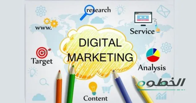 ما هو التسويق الإلكتروني و أهمية التسويق الإلكتروني؟