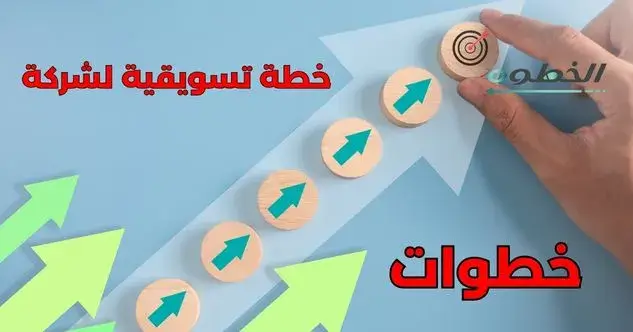 خطوات عمل خطة تسويقية لشركة خطوة بخطوة