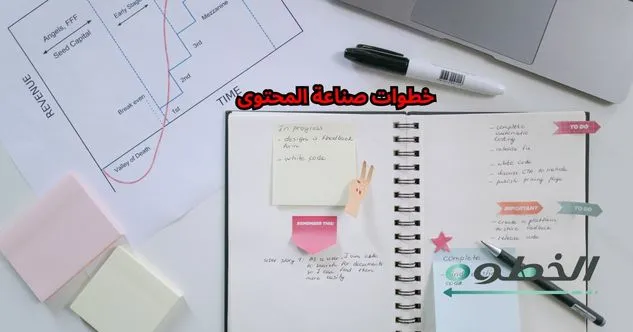 10 خطوات صناعة المحتوى بشكل مدروس