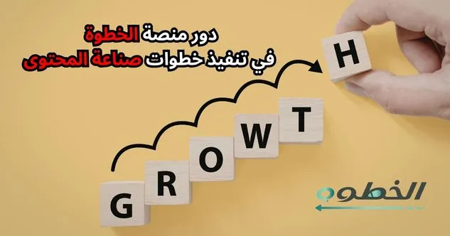 دور منصة الخطوة في تنفيذ خطوات صناعة المحتوى